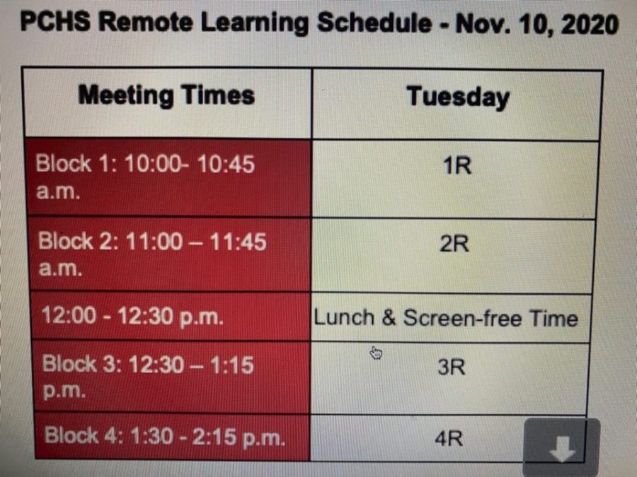 PCHS Takes a Dry Run of Remote Learning