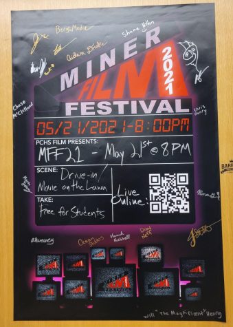 Reviewing the Miner Film Festival